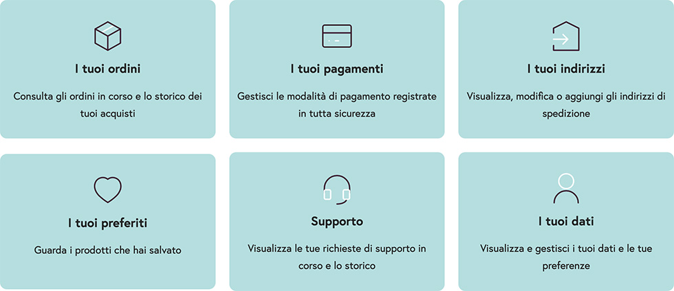 Account dashboard